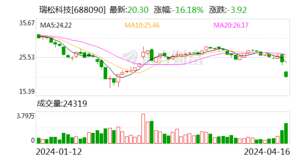 shibo体育游戏app平台公司当今在手订单足够-*世博在线娱乐体育*>>>官网中心*欢迎光临<<<