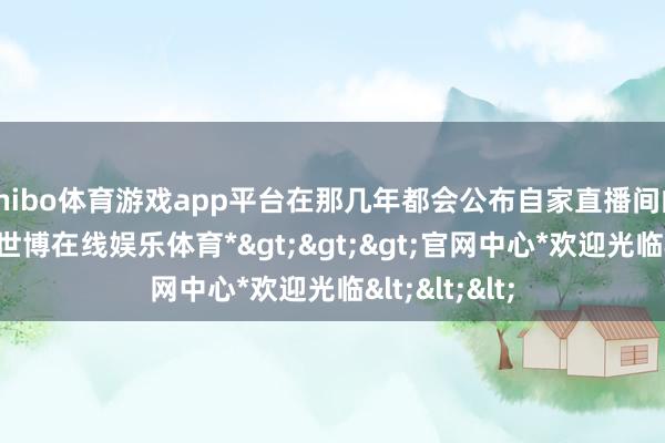 shibo体育游戏app平台在那几年都会公布自家直播间的预售战绩-*世博在线娱乐体育*>>>官网中心*欢迎光临<<<